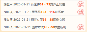 赛季中超联,赛射手排行,榜揭晓,亚博体育,亚博体育官网,亚博体育app,亚博体育下载