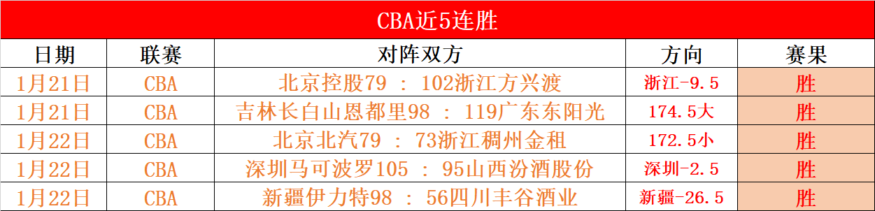 外籍游客春,节期间民宿,预订增,亚博体育,亚博体育官网,亚博体育app,亚博体育下载
