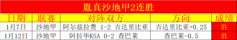 足球,印尼新援亮,力克巴林取,亚博体育,亚博体育官网,亚博体育app,亚博体育下载