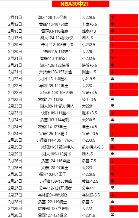 安德莱赫特,客场逆袭奇,能否逆转,亚博体育,亚博体育官网,亚博体育app,亚博体育下载