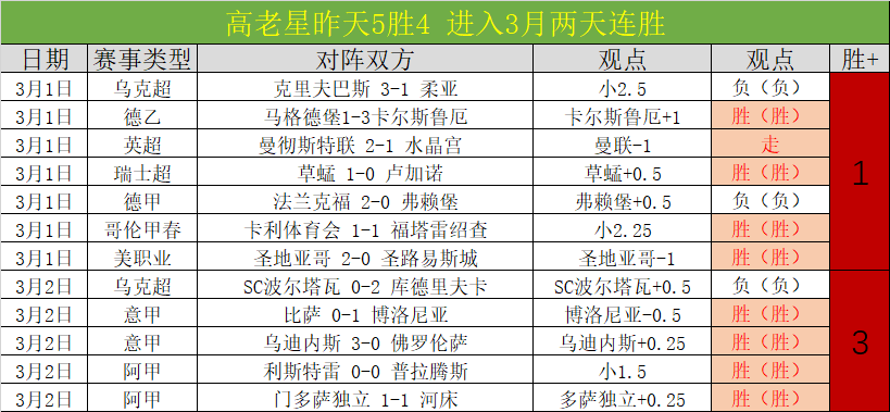 国米,德比,失利心情烦,亚博体育,亚博体育官网,亚博体育app,亚博体育下载