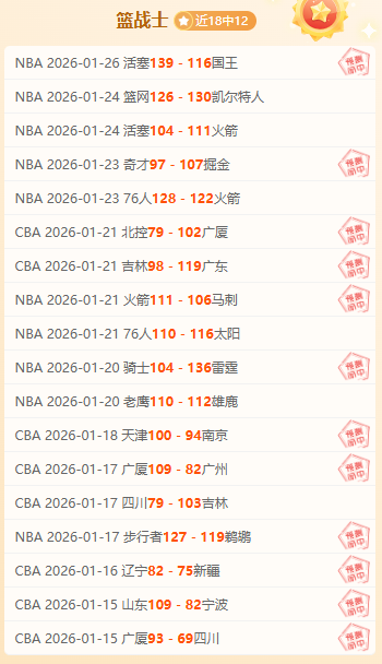 昨日,预测,专家倾力质,亚博体育,亚博体育官网,亚博体育app,亚博体育下载