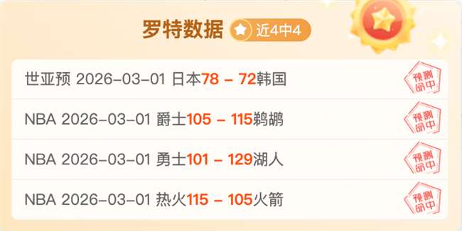 世纪百大球,星排行榜,梅西独领风,亚博体育,亚博体育官网,亚博体育app,亚博体育下载