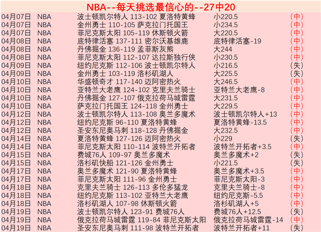 专栏,专家详解大,乐透期号推,亚博体育,亚博体育官网,亚博体育app,亚博体育下载