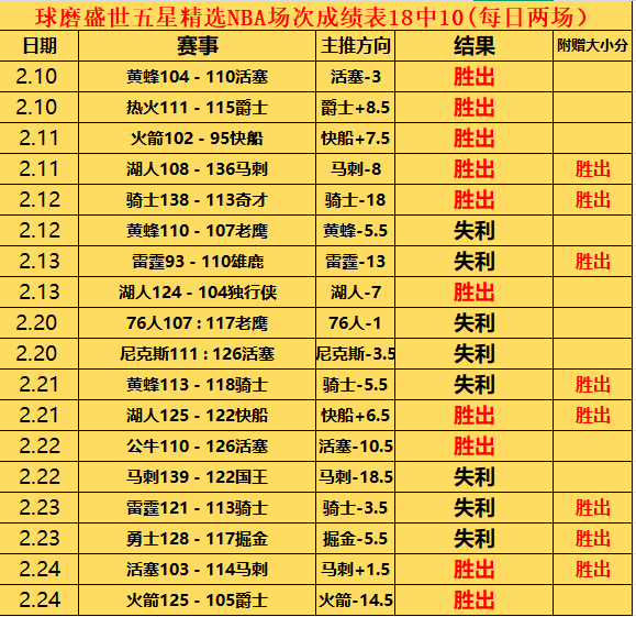 伯恩茅斯对,决升班马,专家预测,亚博体育,亚博体育官网,亚博体育app,亚博体育下载