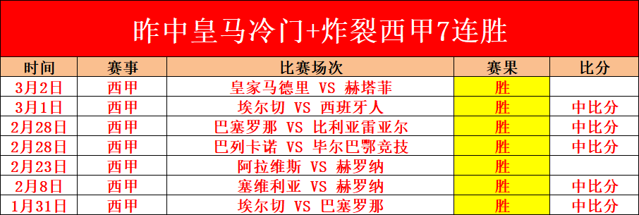 阿特金森豪,连胜,狂赢,亚博体育,亚博体育官网,亚博体育app,亚博体育下载