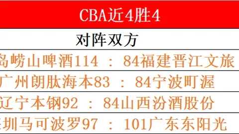 周日003日职联：浦和红钻对阵町田泽维亚专家推荐