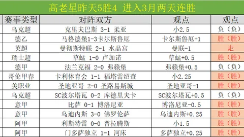 国米“德比”失利心情烦躁，能否舍弃劳塔罗重寻良将？