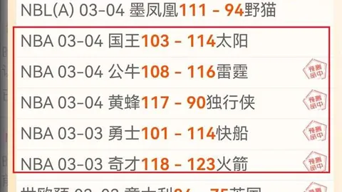 昨日NBA预测3中2，专家倾力质合分析，专注前区十码推荐